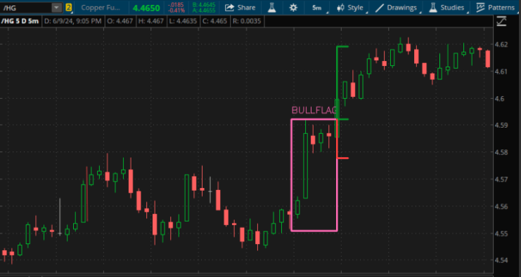 showcase-12-trimmed-1